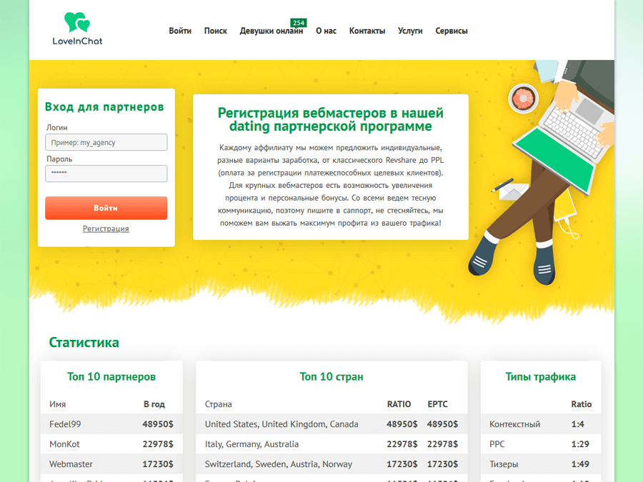 LoveInChat - партнерка сайта знакомств с доходностью 5%, Revshare / PPL