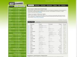 BestChange - выгодный обмен всех видов валют, мониторинг обменников